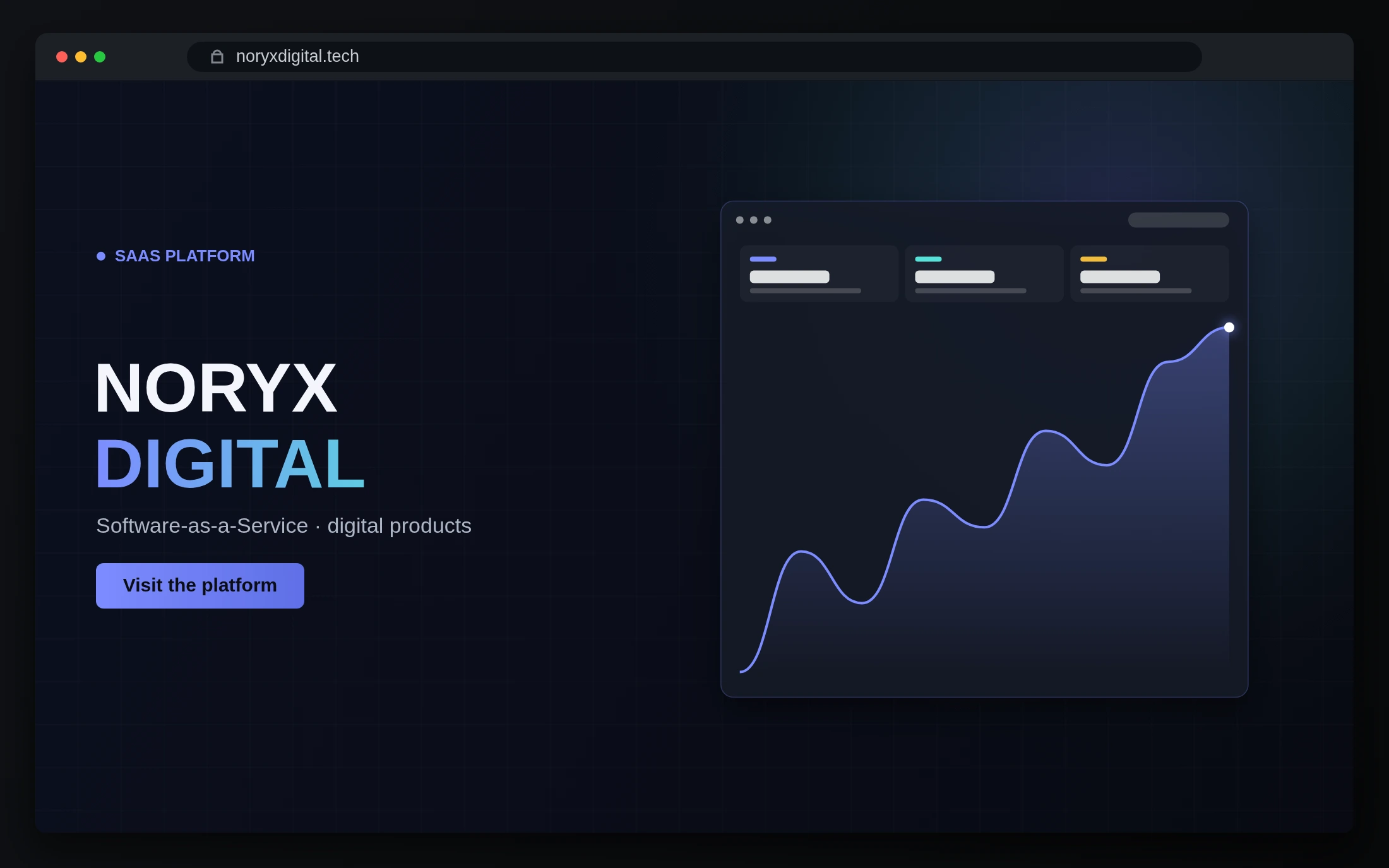 Noryx Digital — SaaS platform